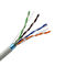 PVC personalizado Grey Bare Copper Wire do cabo do ftp Cat5e de 300m